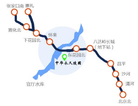 路線圖